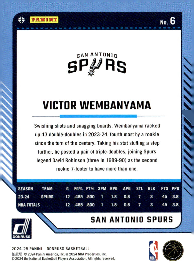 2024-25 Donruss #6 Victor Wembanyama