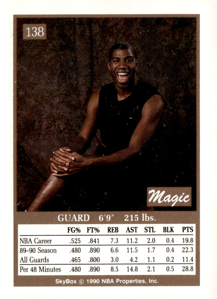 1990-91 SkyBox #138 Earvin Johnson