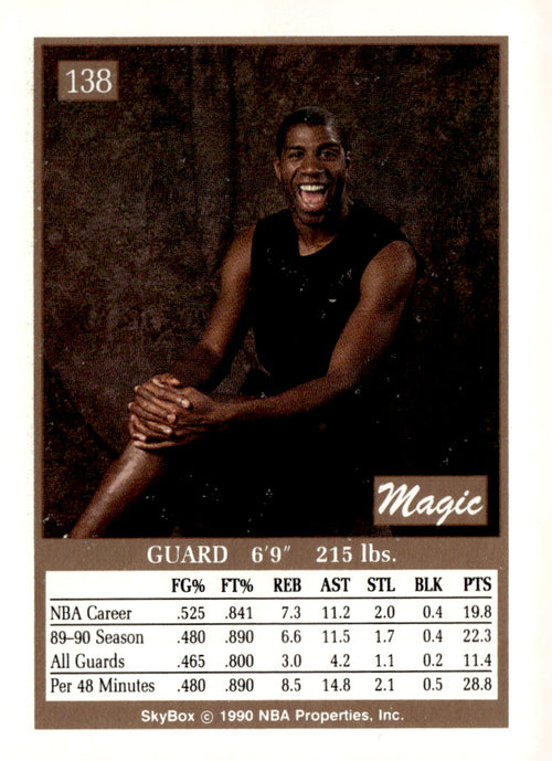 1990-91 SkyBox #138 Earvin Johnson