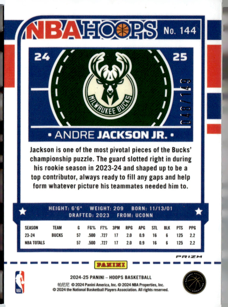 2024-25 Hoops Winter #144 Andre Jackson Jr. Near Mint or Better A1-4