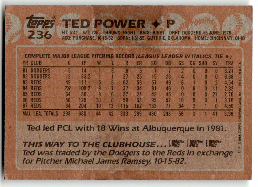 Topps #236 Ted Power Reds Near Mint or Better A1-6