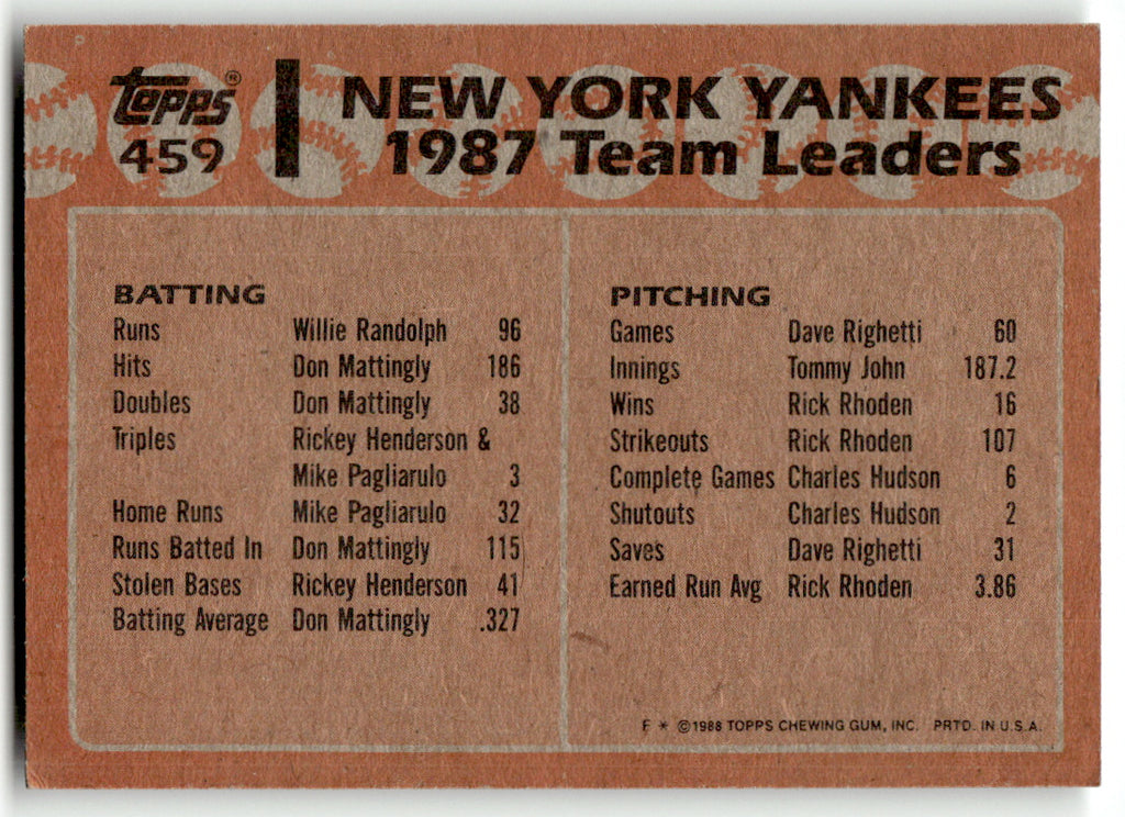 Topps #459 Yankees Leaders Yankees Near Mint or Better A1-6