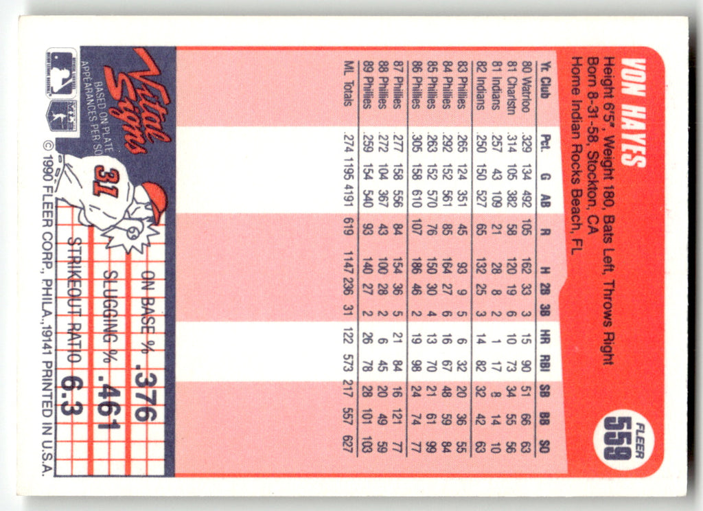 Fleer #559 Von Hayes Phillies Near Mint or Better A1-6