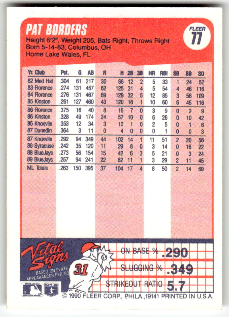 Fleer #1 George Bell Blue Jays Near Mint or Better A1-6