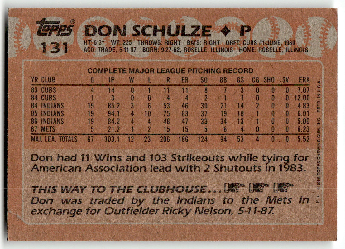 Topps #131 Don Schulze Mets Near Mint or Better A1-6