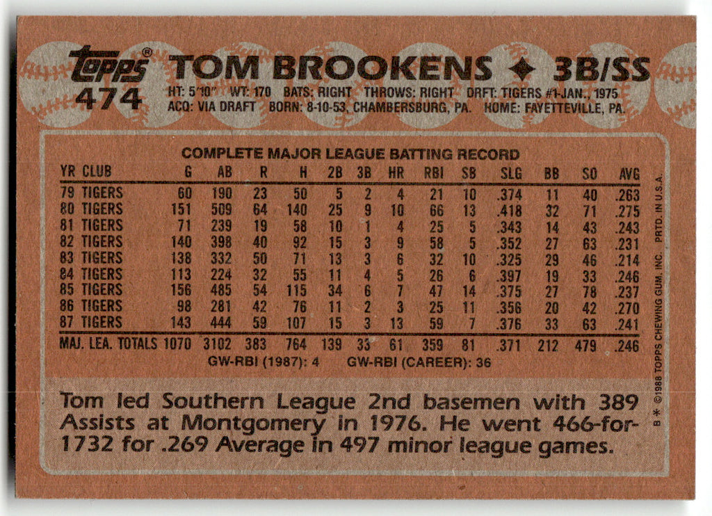 Topps #474 Tom Brookens Tigers Near Mint or Better A1-6