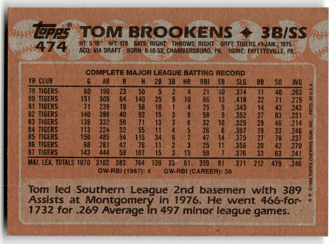 Topps #474 Tom Brookens Tigers Near Mint or Better A1-6