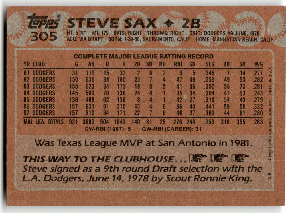 Topps #305 Steve Sax Dodgers Near Mint or Better A1-6