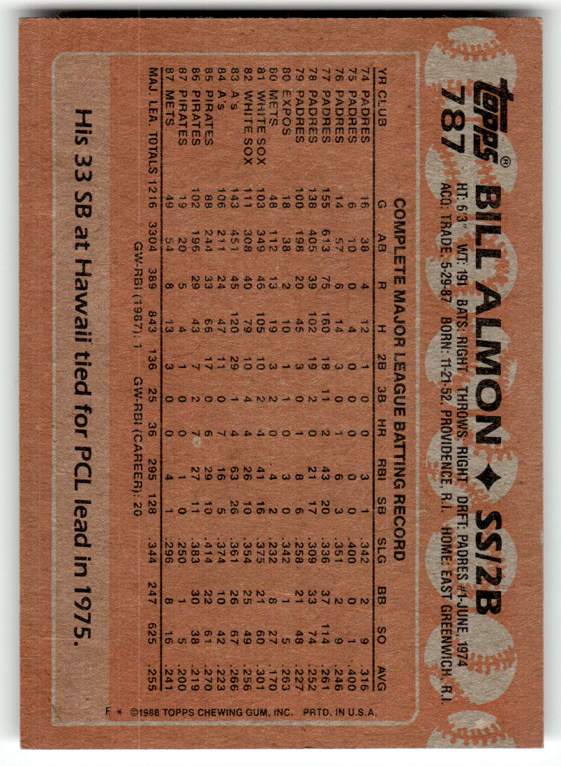 Topps #787 Bill Almon Mets Near Mint or Better A1-6