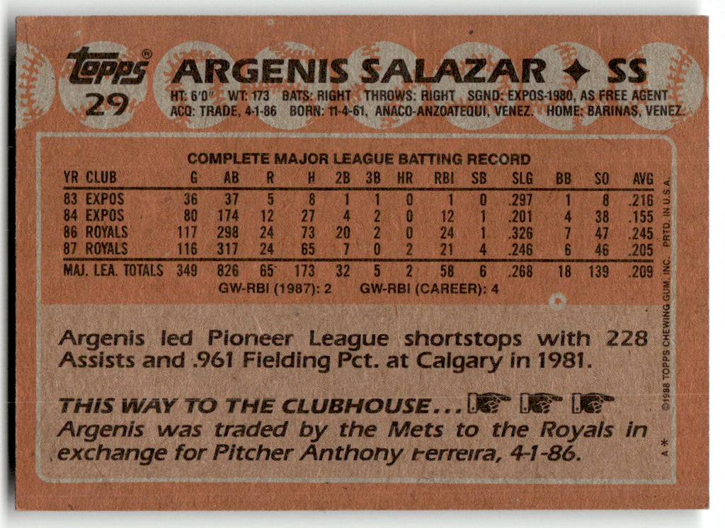 Topps #29 Argenis Salazar Royals Near Mint or Better A1-6