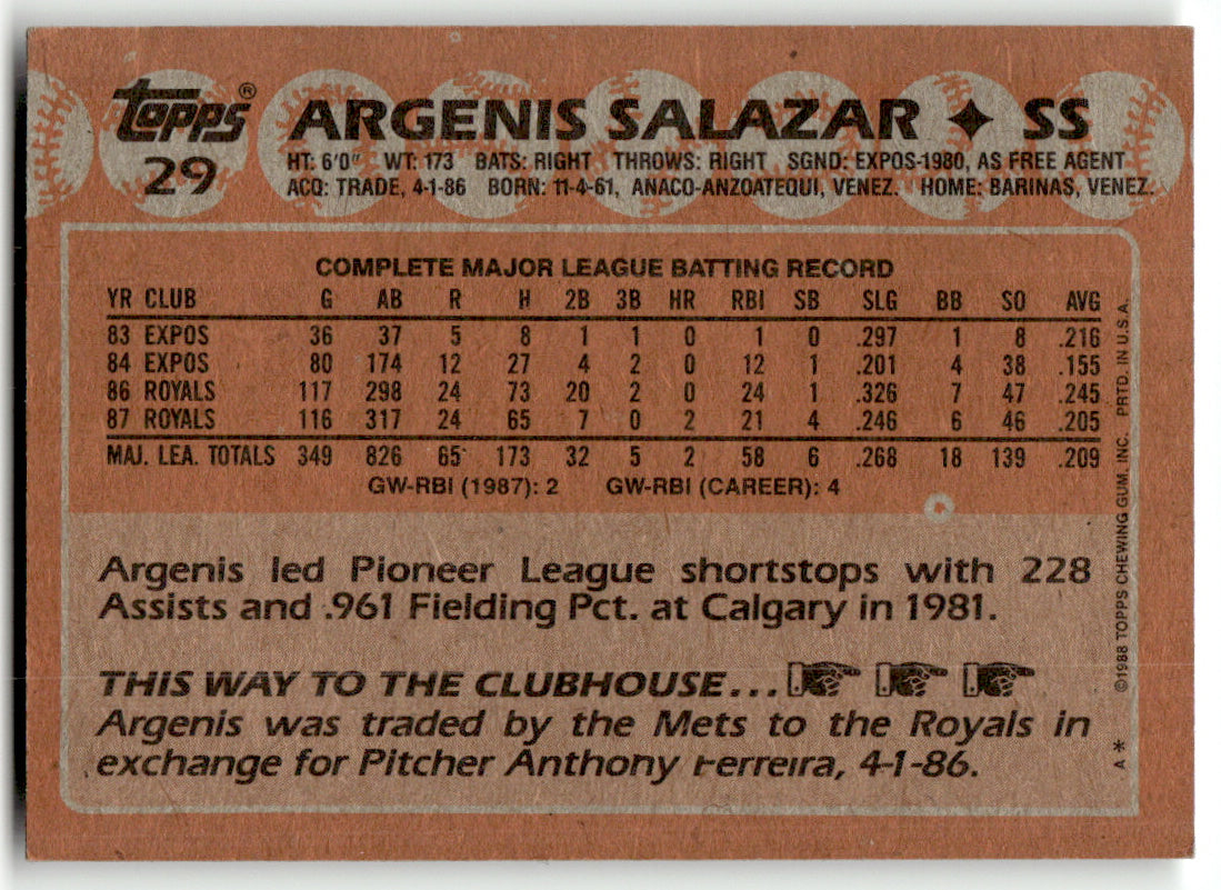 Topps #29 Argenis Salazar Royals Near Mint or Better A1-6