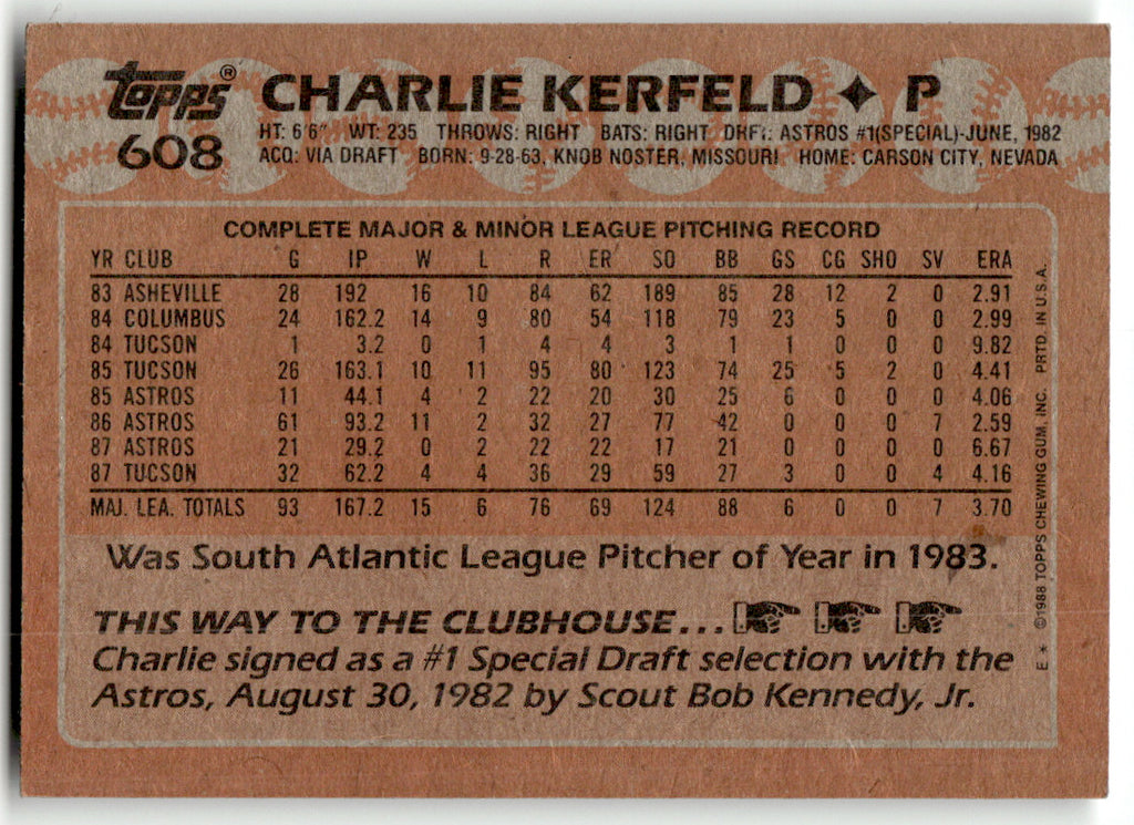 Topps #608 Charlie Kerfeld Astros Near Mint or Better A1-6