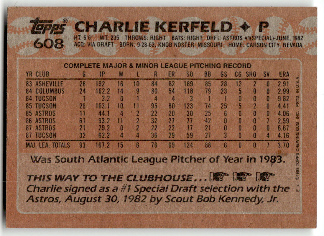 Topps #608 Charlie Kerfeld Astros Near Mint or Better A1-6