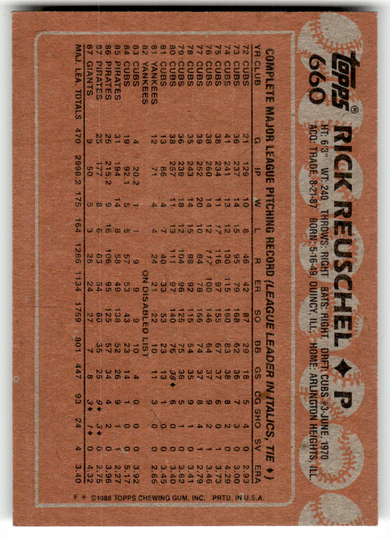 Topps #660 Rick Reuschel Giants Near Mint or Better A1-6