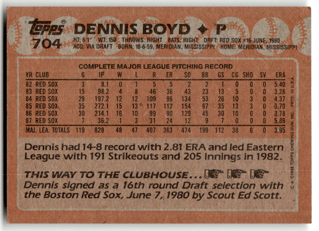 Topps #704 Dennis Boyd Red Sox Near Mint or Better A1-6