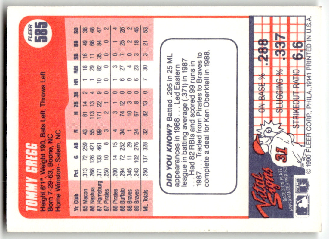 Fleer #585 Tommy Gregg Braves Near Mint or Better A1-6