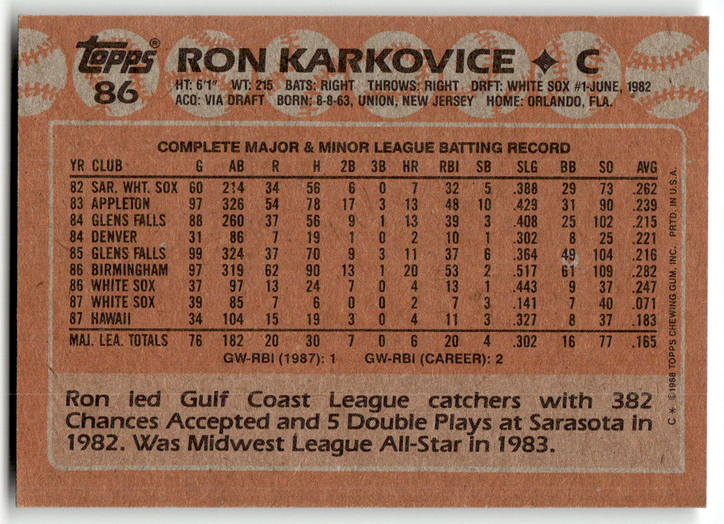Topps #86 Ron Karkovice White Sox Near Mint or Better A1-6