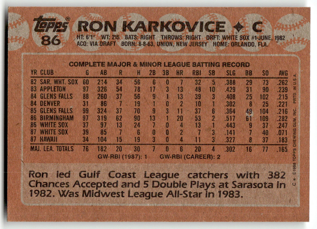 Topps #86 Ron Karkovice White Sox Near Mint or Better A1-6