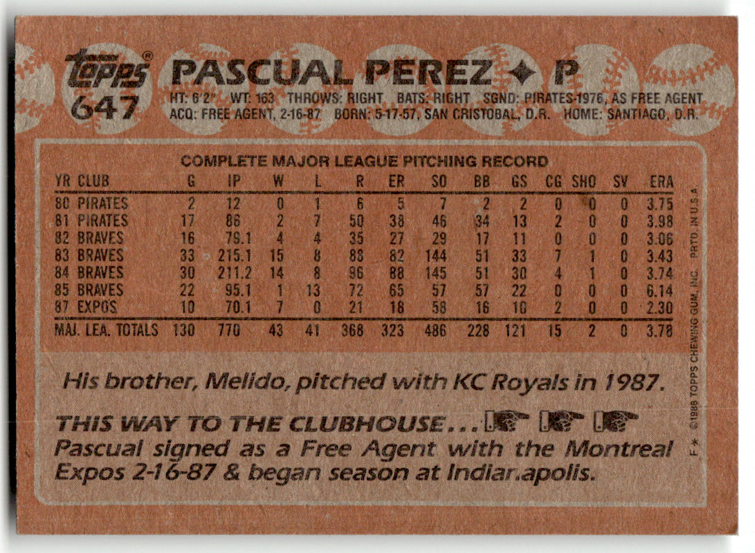 Topps #647 Pascual Perez Expos Near Mint or Better A1-6