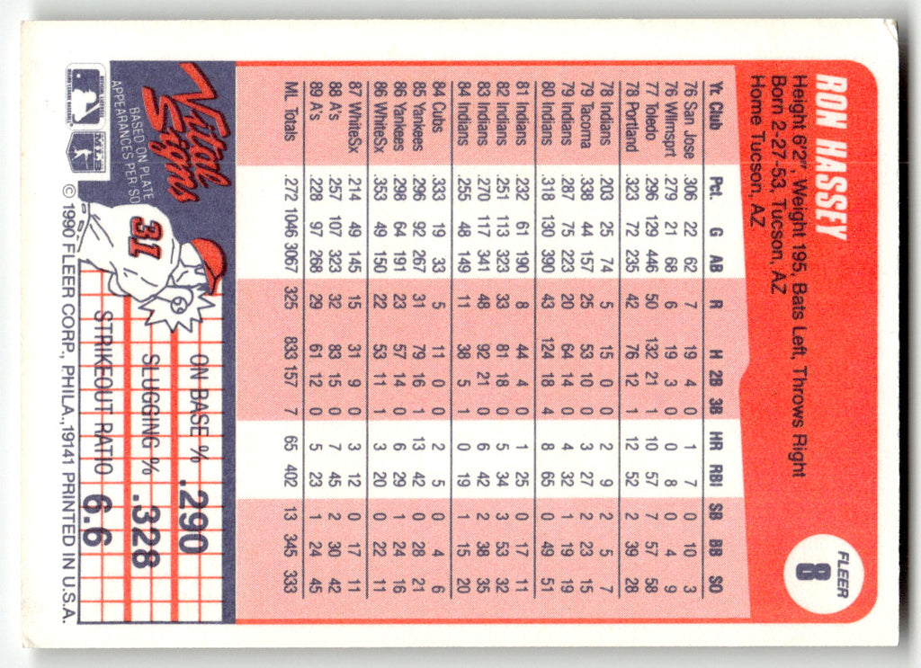 Fleer #8 Ron Hassey Athletics Near Mint or Better A1-6