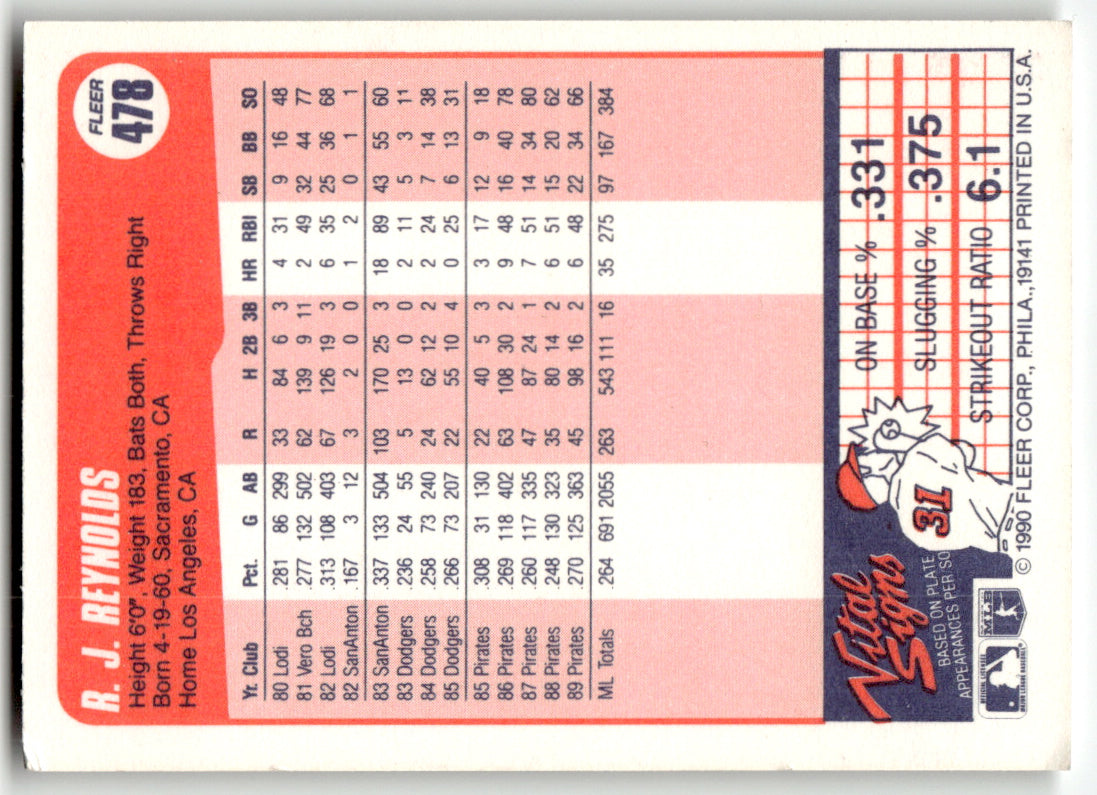 Fleer #478 R.J. Reynolds Pirates Near Mint or Better A1-6