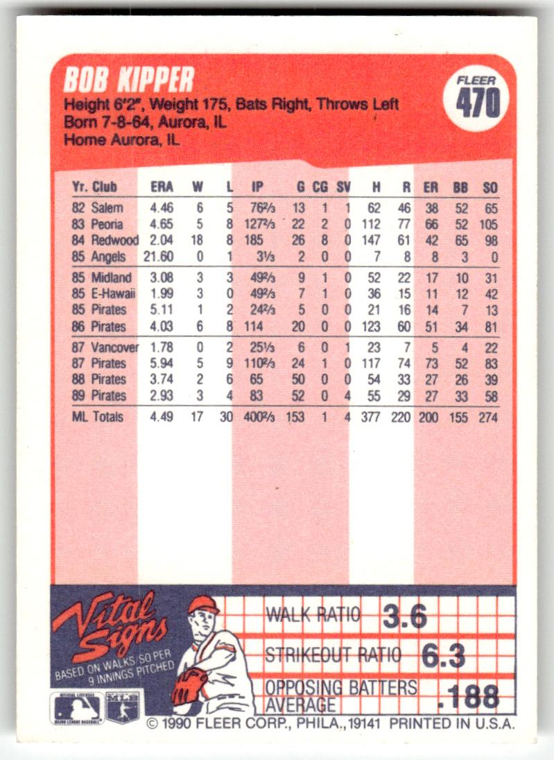 Fleer #470 Bob Kipper Pirates Near Mint or Better A1-6